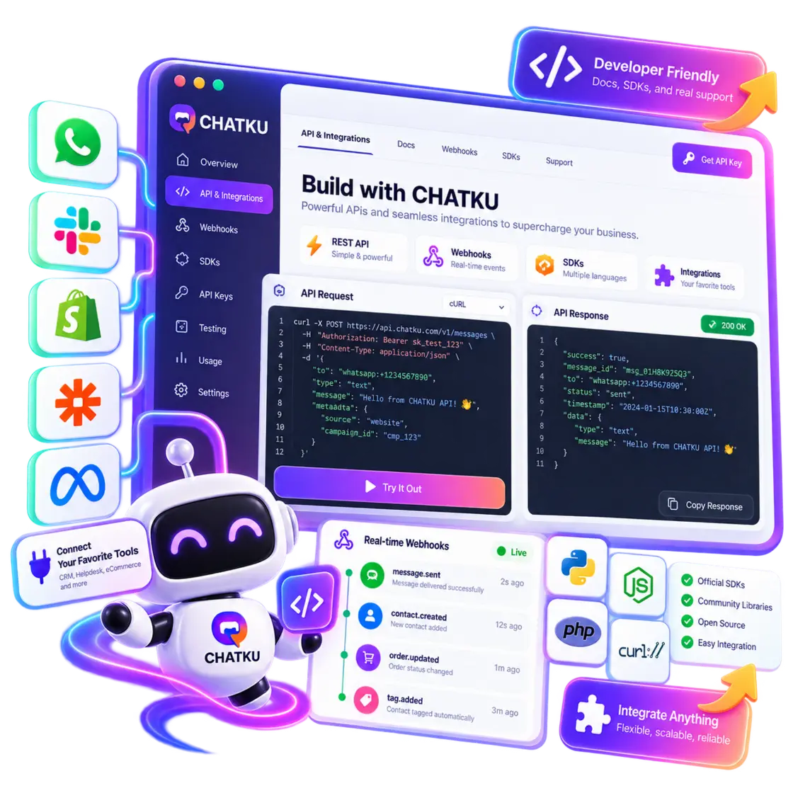 API dan integrasi Chatku.id